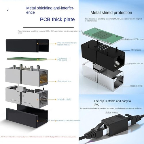 RJ45 Coupler Female to Female Internet Cable Connector Inline Coupler Suitabl... - Picture 4 of 5