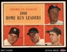 1961 Topps #44 Mickey Mantle AL HR Leaders Yankees / Twins / Tigers 3.5 - VG+