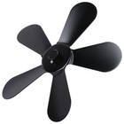 2 pcs Thermal Power Fan Aluminum Fireplace Fan Black Warm Air Fan