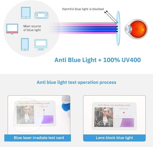 livho 2 Pack Blue Light Blocking Glasses, Computer Reading/Gaming/TV/Phones G... - Bild 4 von 6