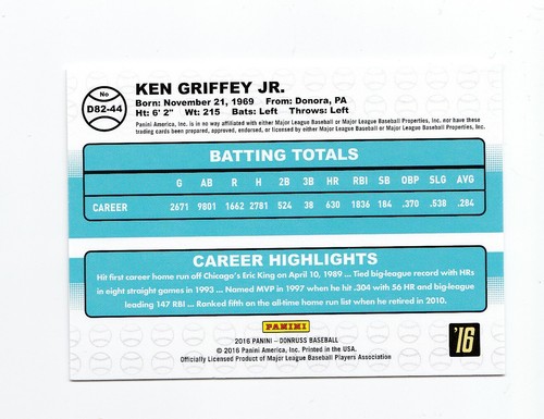 2016 Donruss '82 Singles Pick List Dodgers Cubs Royals Sox Cardinals Mets - Picture 77 of 89