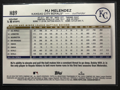 2024 Topps Holiday - White Holiday Tree #H89 MJ Melendez - Picture 2 of 2