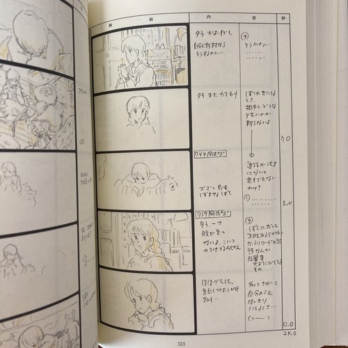 Flüstern des Herzens Studio Ghibli Storyboard 10 Hayao Miyazaki Kunst Buch - Bild 22 von 24