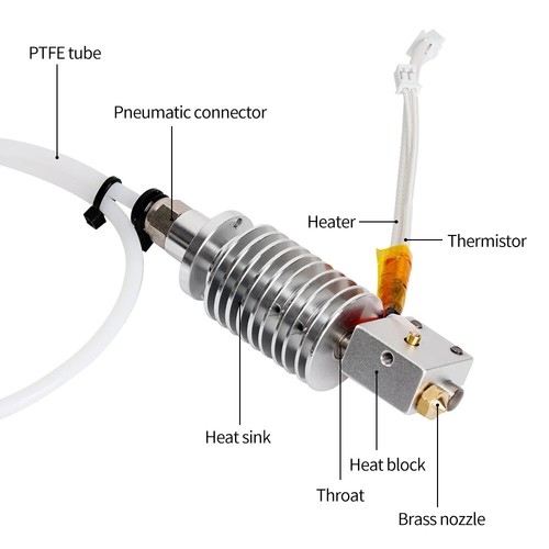 1,75 mm 24V Hotend Kit V5 J-head fr Anycubic E3D V5 Vyper / Chiron Część drukarki 3D - Zdjęcie 10 z 20