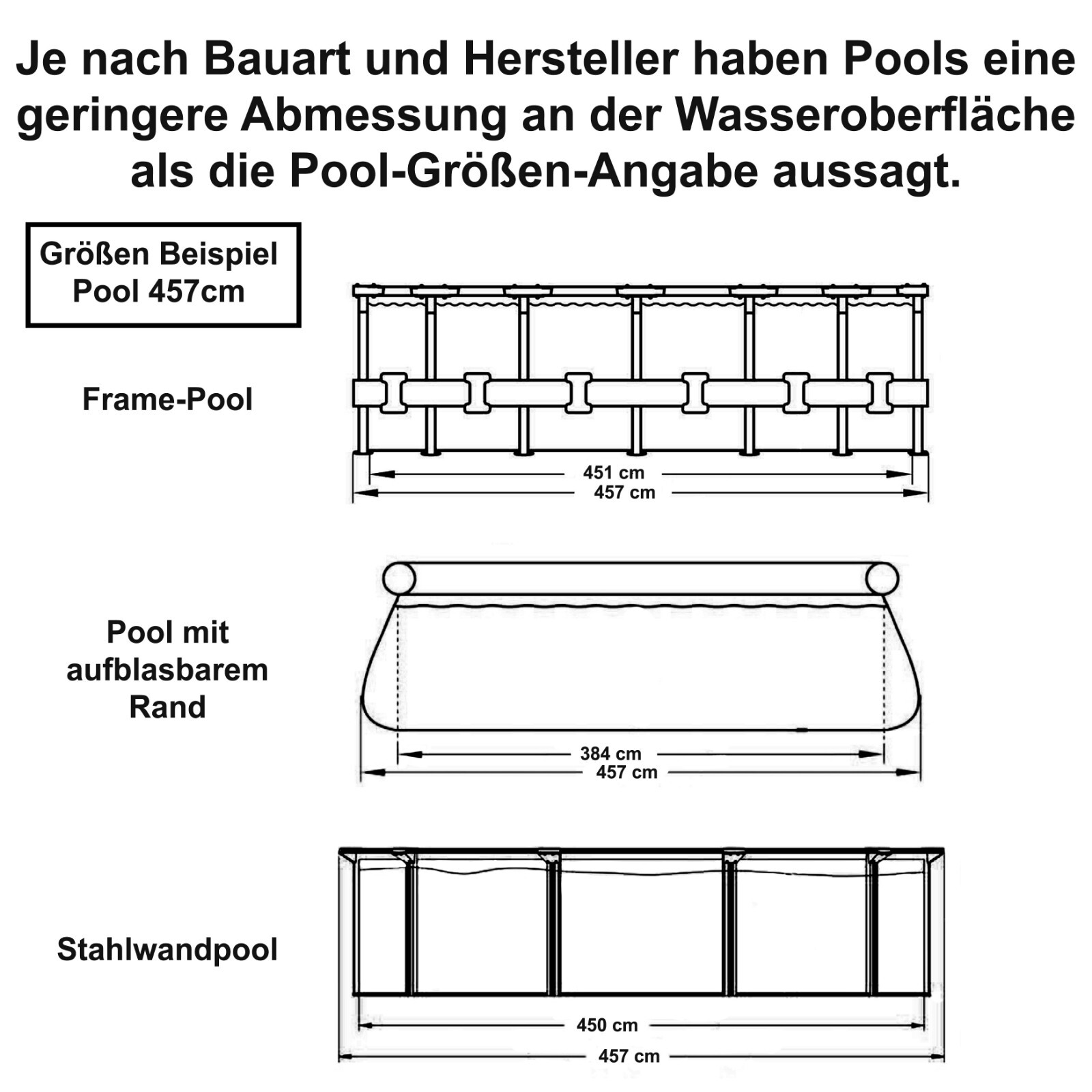 Bild 30 von 79