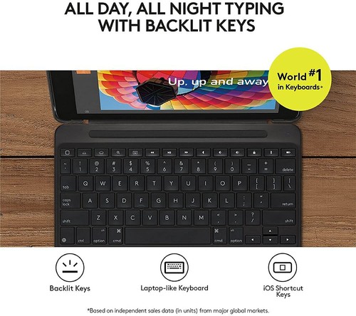 LOGITECH INPUT DEVICES SLIMCOMBOCASE W DET BACKLITBLUE KEYB IPAD5+6TH GEN Graph - Afbeelding 18 van 24