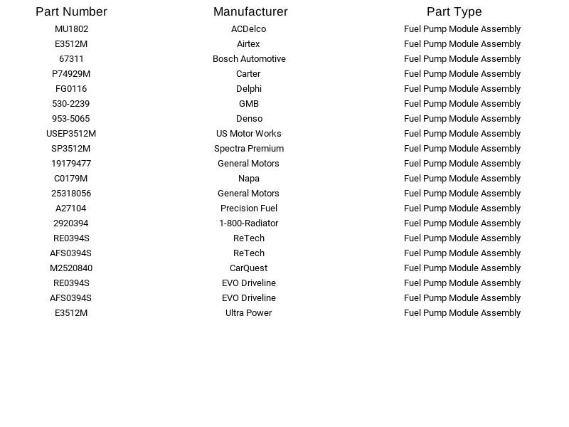 Módulo de bomba de combustible Carter P74929M para Chevrolet GMC Suburban 2500 2000-2001 Foto 3 de 4