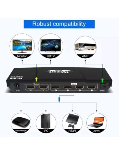 TESmart HMA0402A1U 4x2 4K HDMI Matrix Switch Audio Extraction Audio Out Splitter - Picture 4 of 8