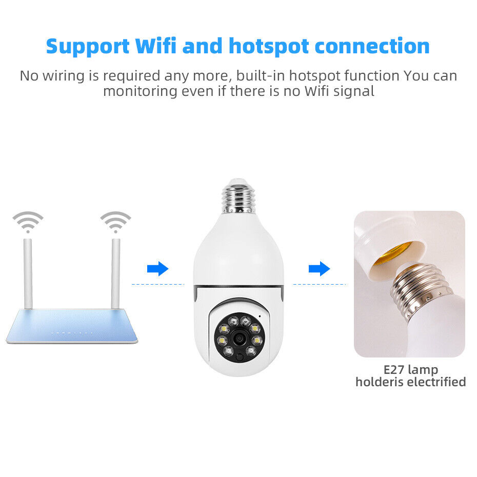 Wireless Security 360° 1080P IP E27 Light Bulb Camera Wi-Fi IR Night Smart Home 