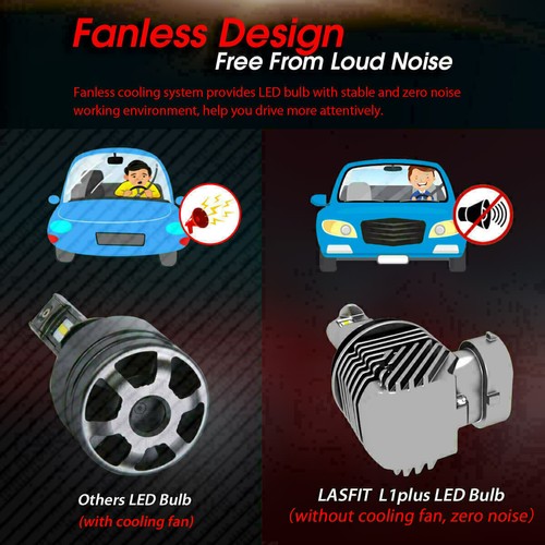Lasfit H11 H16 H8 LED Headlight Bulbs Low Beam or Fog Light Wireless Cool White - Picture 4 of 11