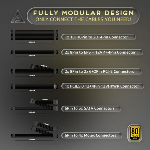 1200W Gaming Power Supply – Fully Modular with Efficient Cooling Design - Picture 8 of 8