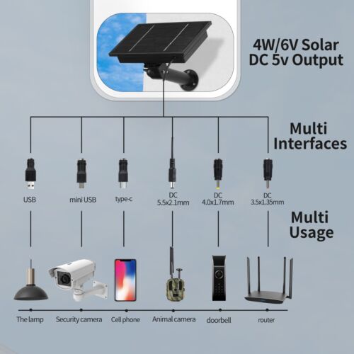 Caricabatterie Pannello Solare 4W Integrato in 18650 Batteria Mini Caricabatterie Solare 6v 5v USB - Foto 3 di 8