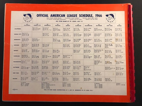 1966 American League Red Book Tony Conigliaro Boston Red Sox Magazine HR King - Picture 5 of 6