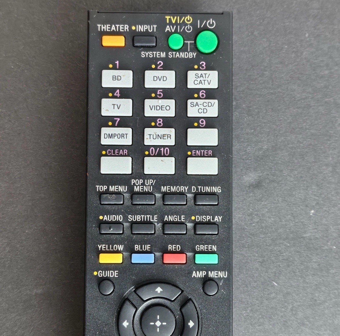 Foto 5 di 8