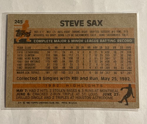 1983 Topps #245 Steve Sax Los Angeles Dodgers Free Shipping - Picture 2 of 2
