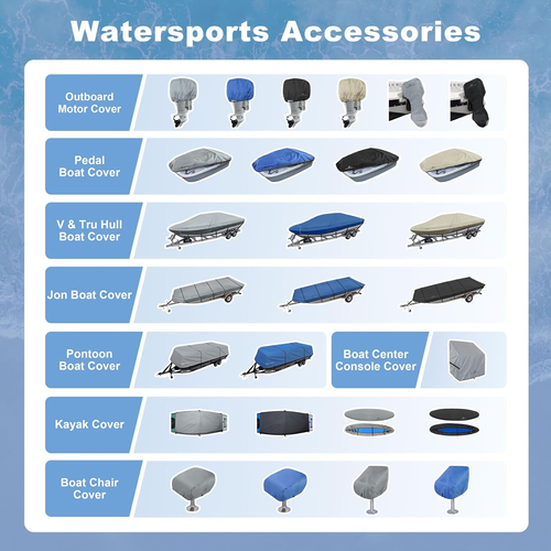 Fade Resistant Trailerable 900D Waterproof Jon Boat Cover - Fits Jon Boat 15' Lo - Picture 7 of 8