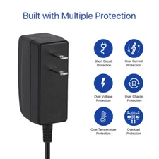 US High quality 12V 1A Power Supply for IP Camera Computer power adapter 12V DC