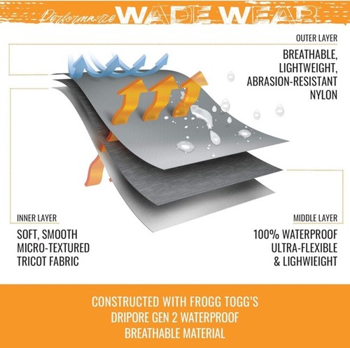 Frogg Toggs Anura II Breathable Stockingfoot Chest Wader - Beige/Khaki, Medium - Picture 3 of 9