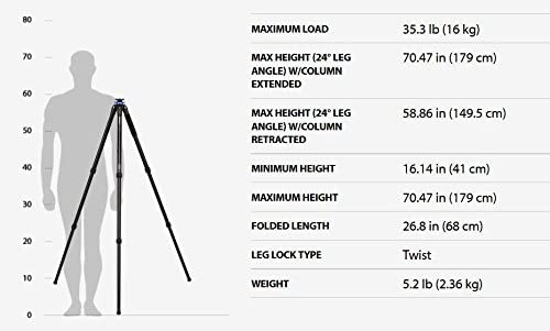 Benro Mach3 3 Series Aluminum Tripod TMA37AL - Picture 4 of 4