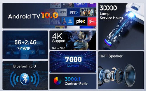 XGODY 4K Mini Projector LED 1080P WiFi Bluetooth UHD Home Theater Hi-Fi Speaker - Picture 15 of 18