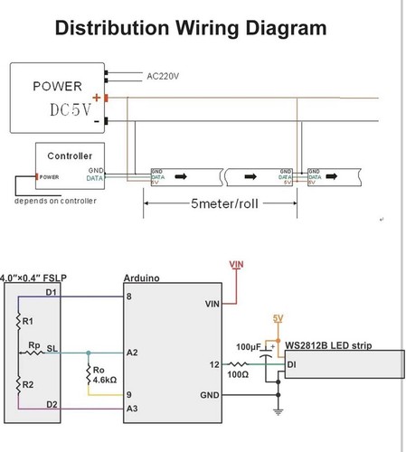 HJHX Ws2812b Led Strip 16.4ft 300LEDs Individually Addressable Led Light,SMD5050 - Picture 7 of 9