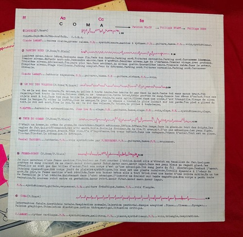 RARE!! 1979 C.O.M.A French Avant Garde Punk Techno Industrial LP Vinyl Record - Picture 11 of 24