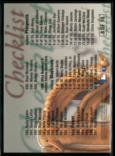 1996 Ultra #8 Greg Maddux Checklist - Picture 2 of 2
