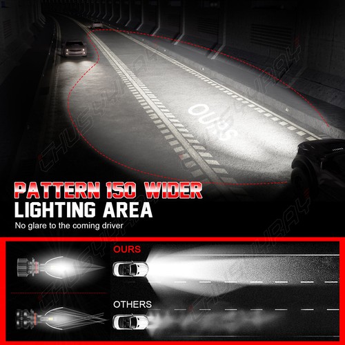 For Dodge Ram 1500 2500 3500 2009-2017 6x LED Headlight Fog Light Bulbs 6500K - Bild 19 von 24