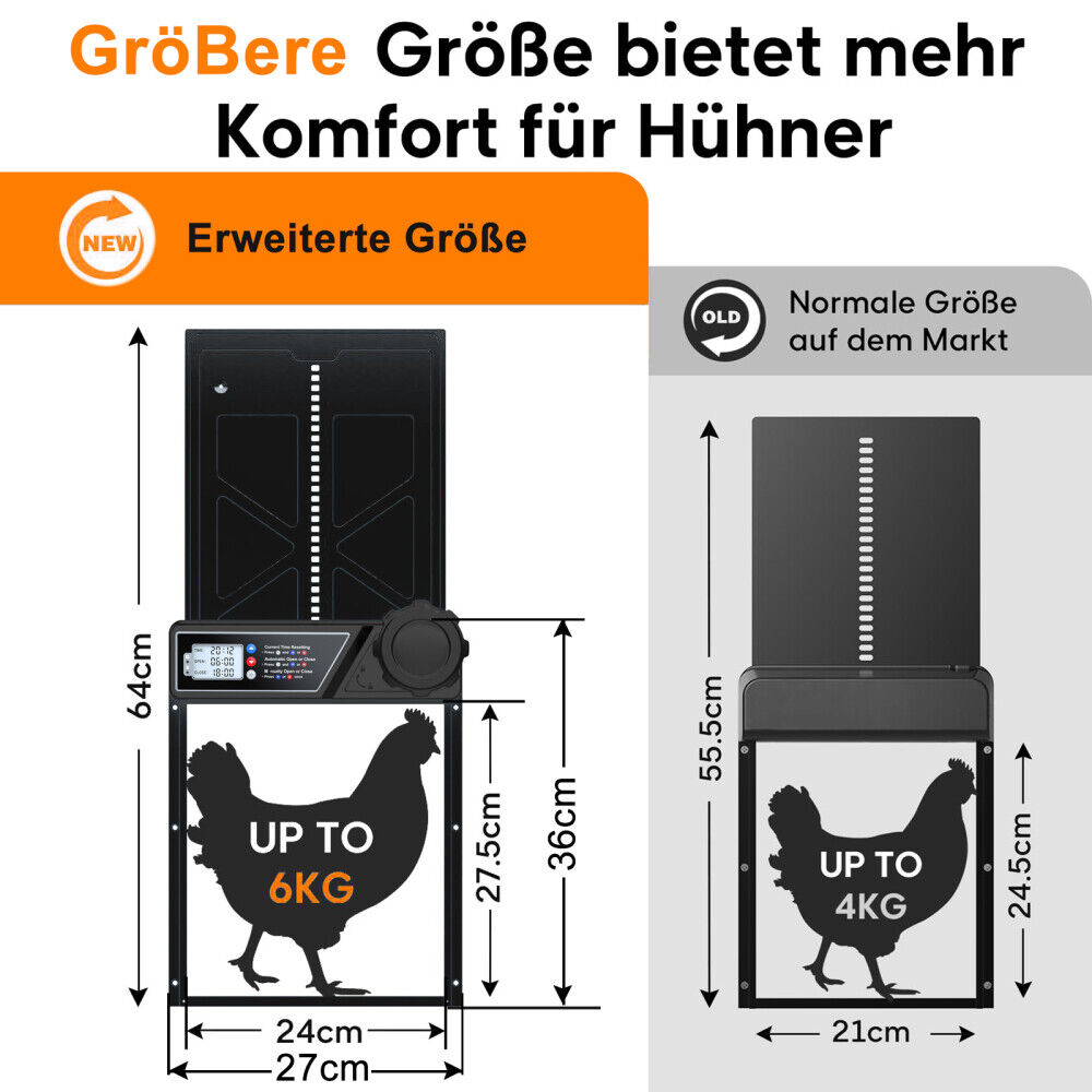 Bild 11 von 18