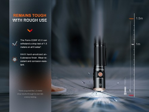 Fenix E28R V2.0 Pocket sized 1700 lumen USB-C rechargeable EDC torch - Picture 4 of 12