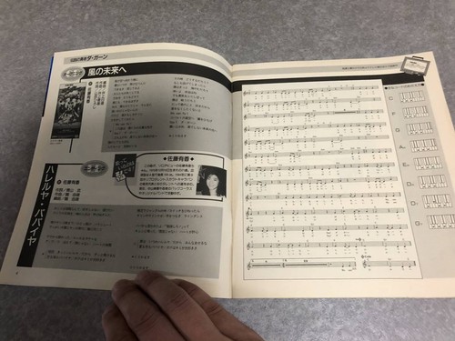 Animedia 1992/5 Issue No. 1 Appendix ANIME SONG COLLECTION Anime Best Hit Song C - Foto 4 di 4