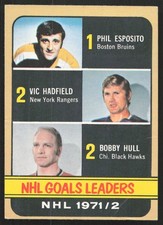 1972-73 Topps #61 NHL Goals Leaders Phil Esposito/Hadfield/Bobby Hull creasing
