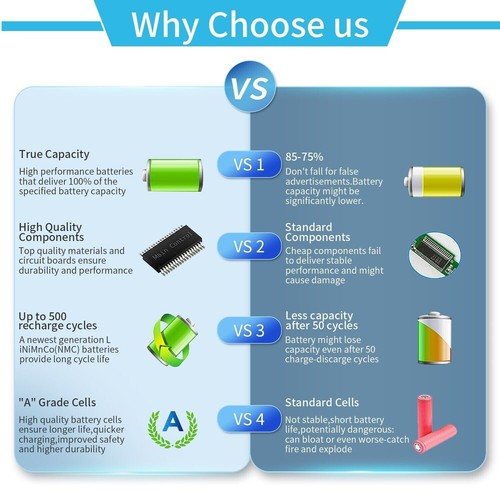 Genuine BTY-L78 Battery for MSI GT62VR 6RD GT73 GT73VR GT83VR GT80 GT80S GT83 - 第 10/10 張圖片