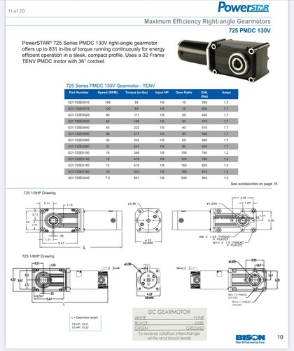NUEVO Motorreductor Bison 021-725E0240 DC; 1/8 HP, 130V, 240:1, 7,5 RPM, 831 in-lbs - Imagen 11 de 11