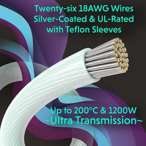 Silver Plated 16AWG PSU Cable Extension Sleeved GPU PC Power Supply PCIE CPU - Picture 6 of 20