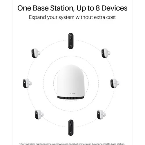 WUUK Telecamera di Sicurezza per Interni Esterno Wireless 2K, Homebase + 2 Telecamere, No Mensile - Foto 3 di 9