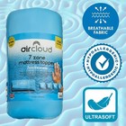 7 Zone Memory Foam Mattress Topper 4cm / 6cm Thick Orthopedic Pressure Relief