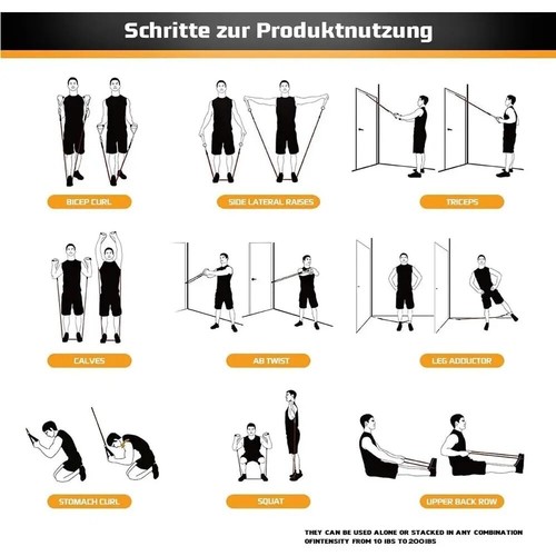 10-PCS Resistance Band Set Yoga Pilates Abs Exercise Fitness Tube Workout Bands - Picture 4 of 7