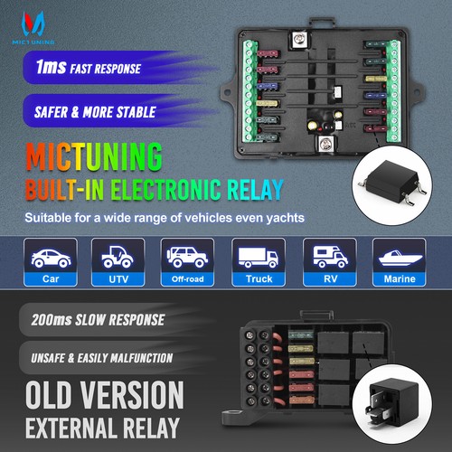 MICTUNING P1s RGB 12 Gang Switch Panel, Circuit Control Relay System Box Marine - Picture 4 of 23