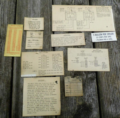 vom Bally Flipper Air Aces - alle Servicedecals, Warnschilder