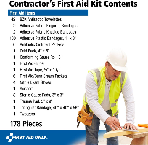 9302-25M 25-Person Contractor'S First Aid Kit for Home Renovation, Job Sites, an - Picture 2 of 10