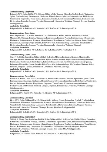 Wolfsblut Adult 20 x 395g | Garantierter 10-Sorten-Mix | Nassfutter für Hunde - Bild 4 von 5