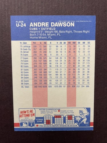 Andre Dawson NEAR MINT OB SET BREAK 1987 Fleer Update #U24 Chicago Cubs HOF Card - Picture 2 of 2