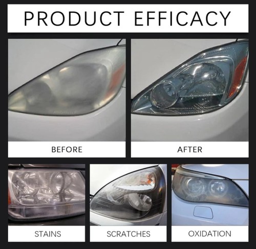 Whimsyard Headlight Restorer,Whimsyard Headlight Cleaner,Heavy Duty Cleaner - Picture 12 of 17