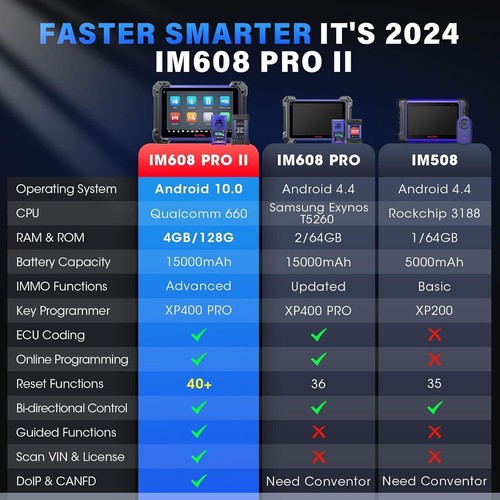 Autel MaxiIM IM608 PRO II Key Programming Diagnostic Scanner JVCI+ Android 10 - Picture 3 of 17