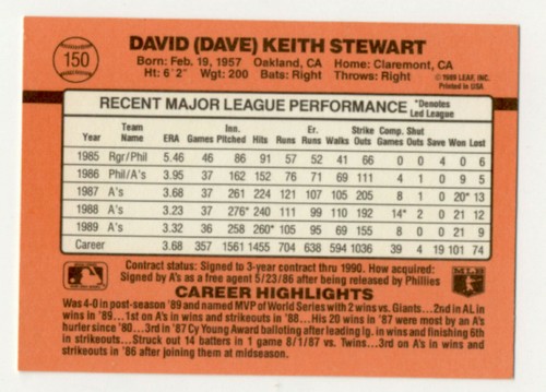 Donruss 1990 Baseball Cards - Picture 139 of 501