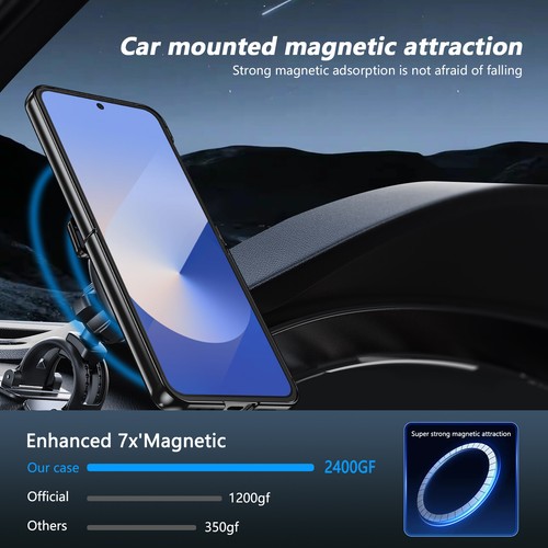 Funda abatible para Samsung Galaxy Z 7/6/5/4/3 con soporte magnético y protector de pantalla - Imagen 8 de 84