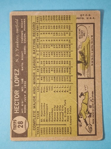 1961 Topps Hector Lopez New York Yankees #28 VG ⚾ - Picture 3 of 11