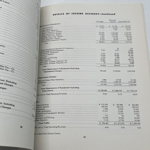 Soo Line Railroad Company 1960 Annual Report to Shareholders Railroad Ephemera - Picture 6 of 8