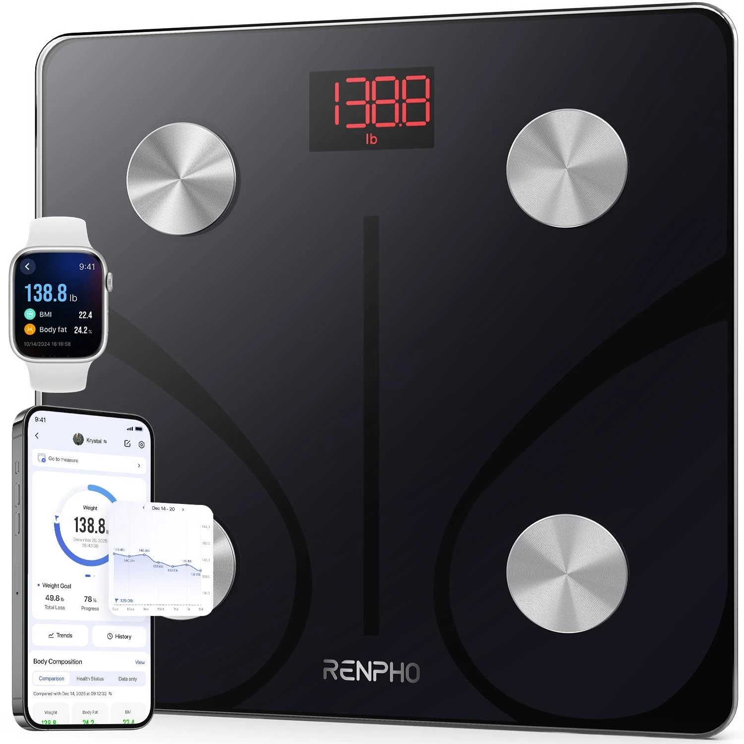 RENPHO Smart Scale for Body Weight, FSA&HSA Eligible, 11"/280mm, Black